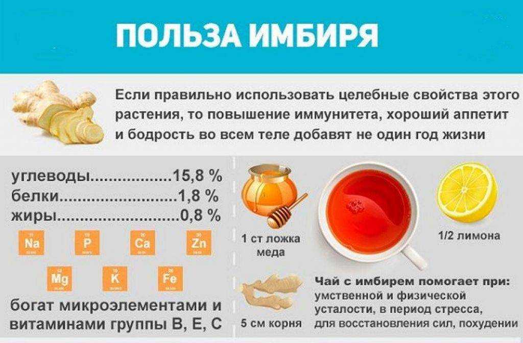Головные боли при беременности в первом триместре: причины, диагностика и лечение | ким