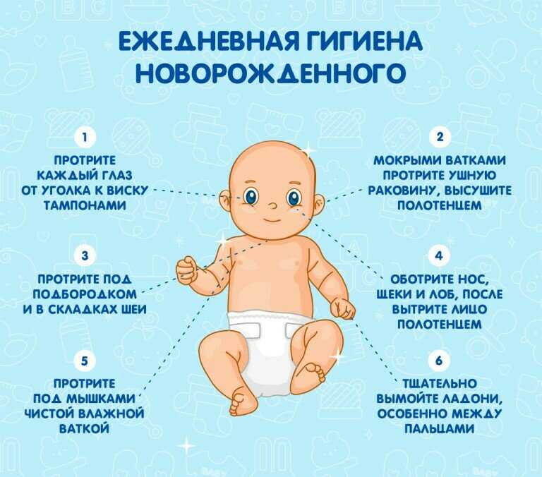 Патронаж — большая медицинская энциклопедия