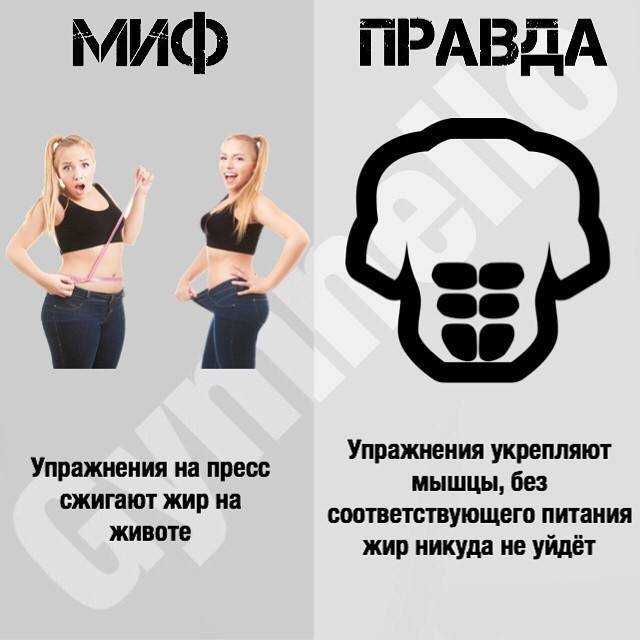Электрофорез: развенчиваем мифы
