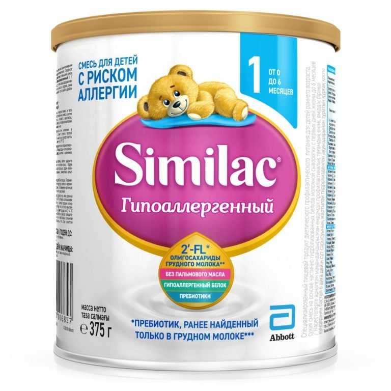 Гипоаллергенная диета: меню, продукты и блюда | food and health