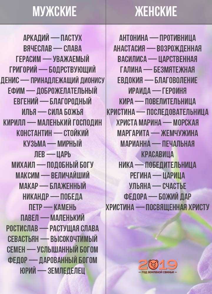 Женские именины в августе – имена для девочек в августе 2023 по церковному календарю (святцам)