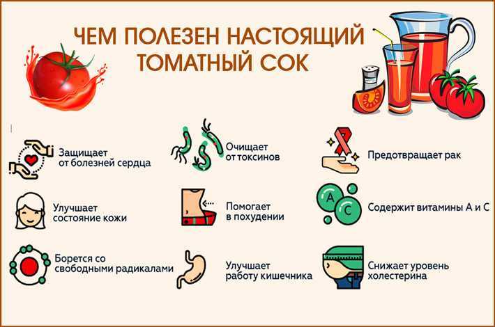 Томатный сок при беременности и другие продукты из томатов: можно ли пить морс, сколько кушать в день свежих помидоров и чем они полезны на разных триместрах вынашивания