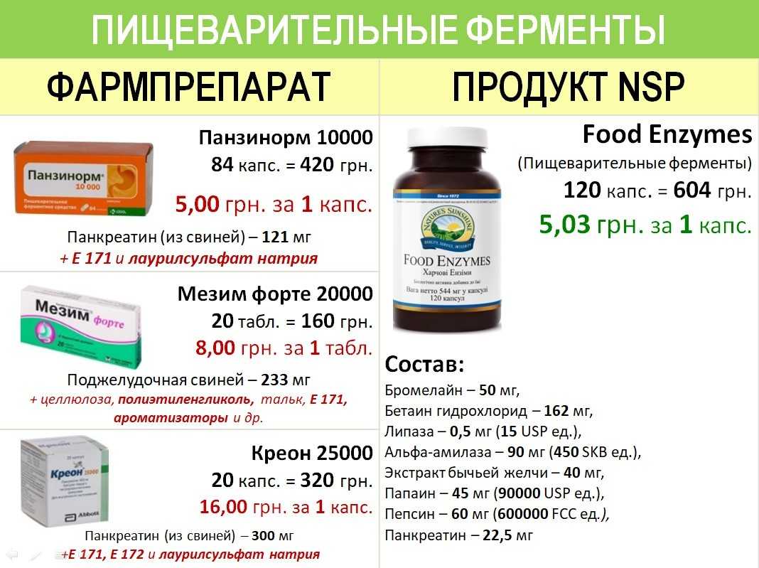 Как почистить пятки от огрубевшей кожи в домашних условиях