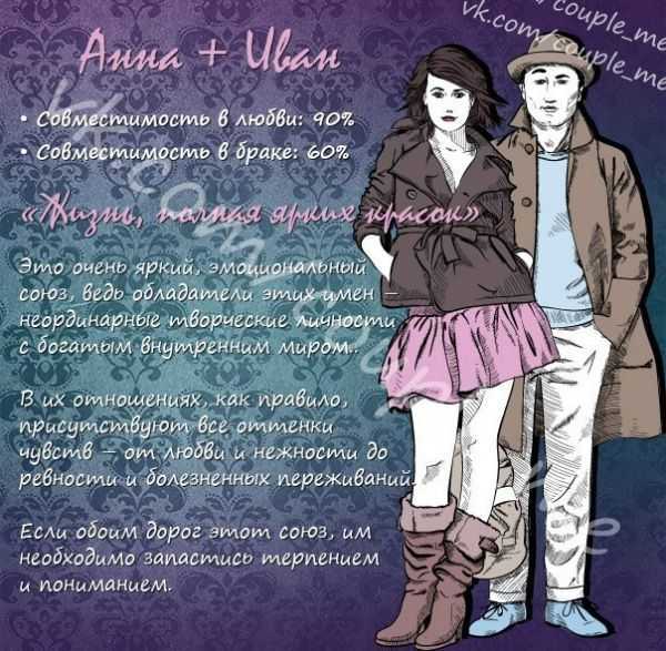 Что означает имя шарлотта? значение имени шарлотта: личность и характер.