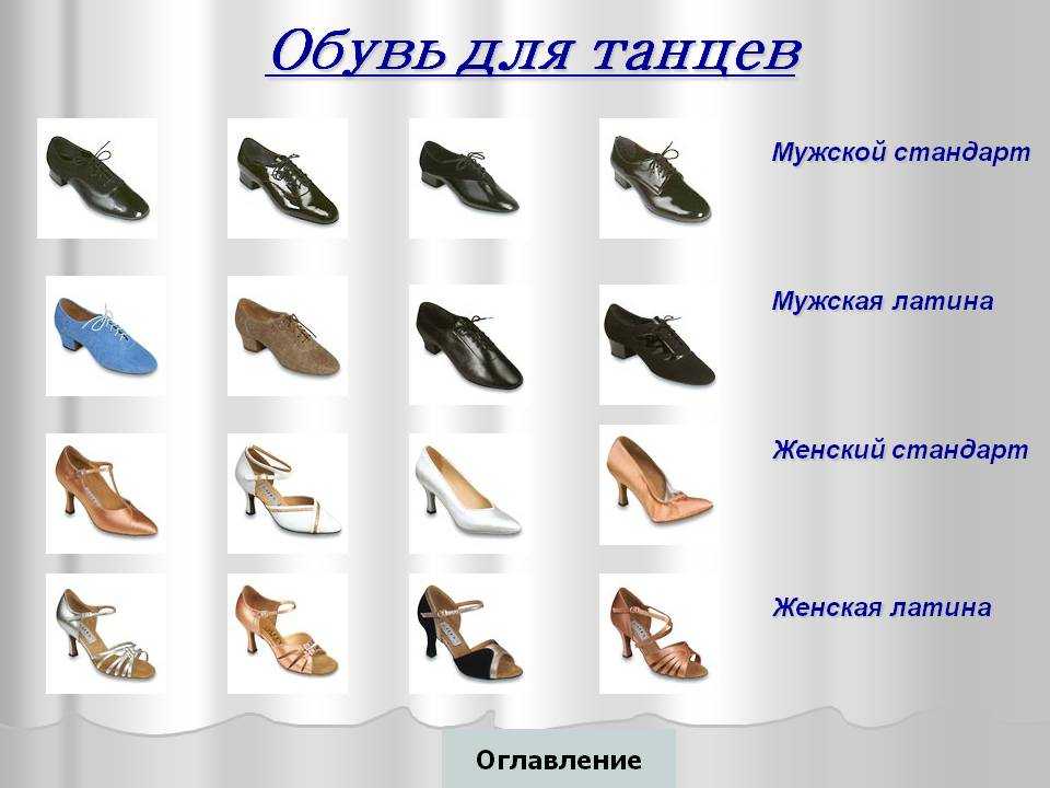 Виды женской обуви