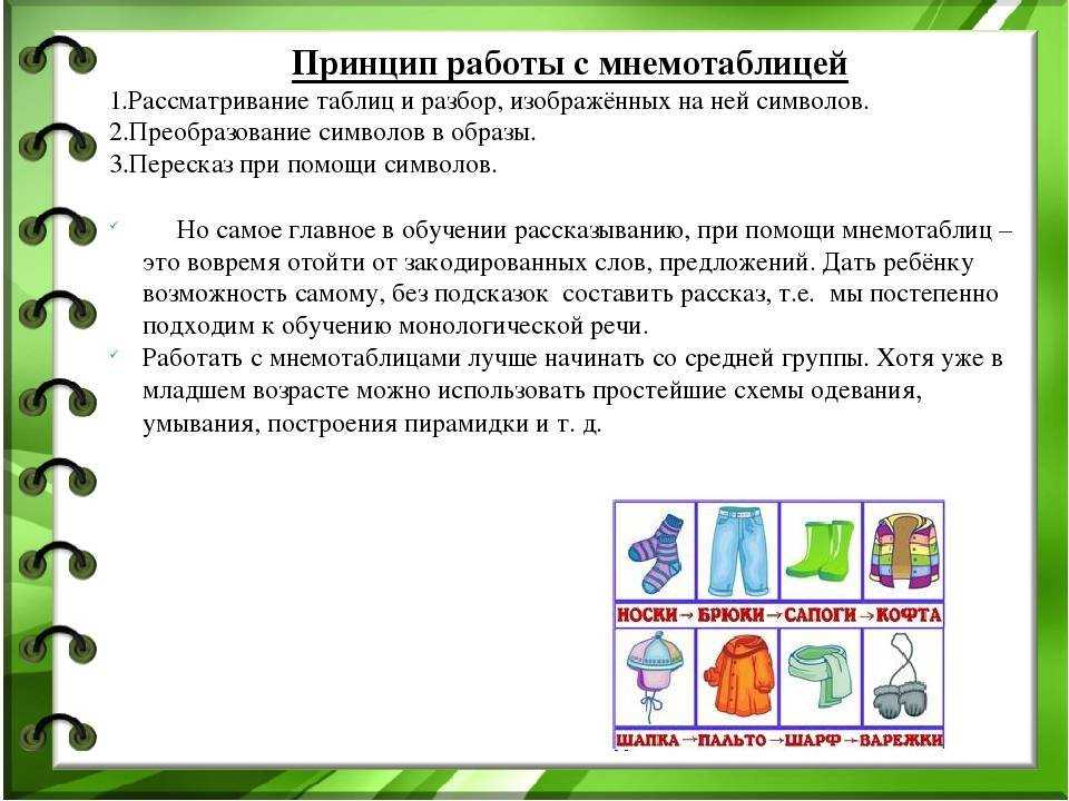Развитие памяти — эффективные способы тренировки