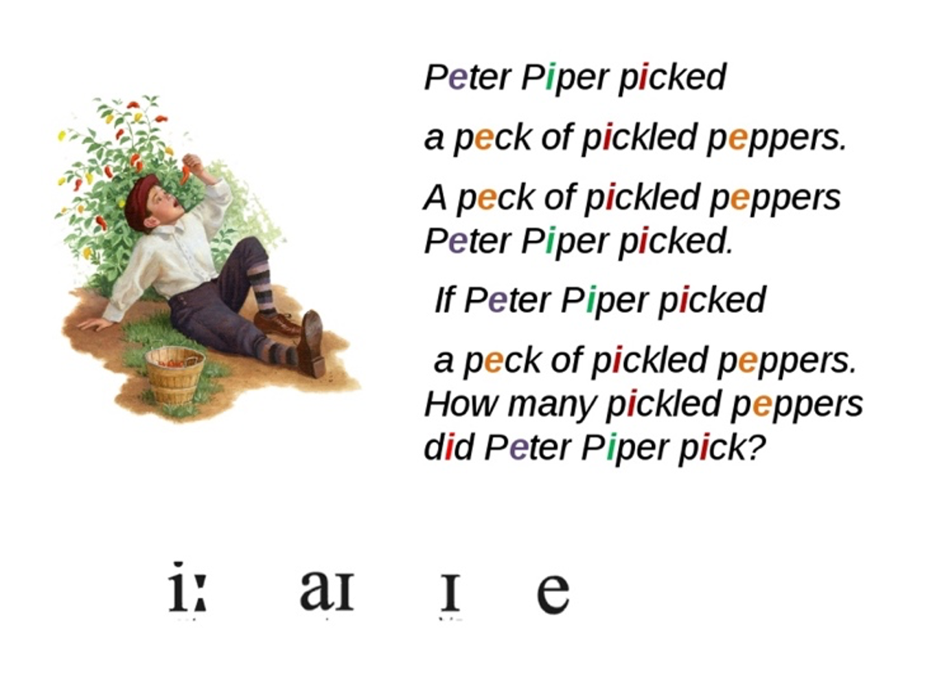 Скороговорка транскрипция. Peter Piper picked a Peck of Pickled Peppers скороговорка. Питер Пайпер скороговорка на английском. Скороговорка на английском Peter Piper. Скороговорки на английском.