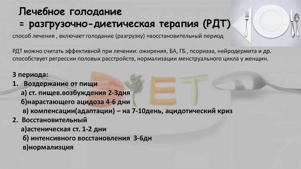 Периодическое голодание: всё что нужно знать