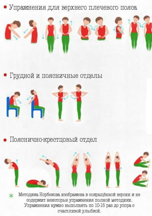 Человек с высоким ростом: плюсы и минусы | плюсы и минусы