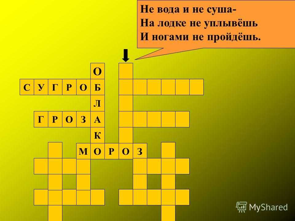 Загадки про посуду и одежду для детей дошкольников 5-7 лет с ответами