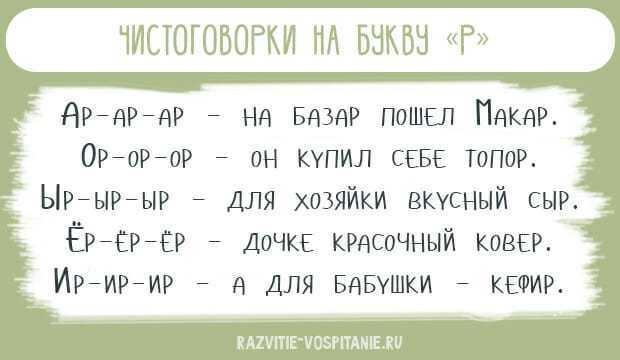 Как научить ребенка говорить букву р | научиться выговаривать