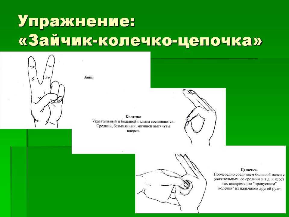 Кинезиология для дошкольников проект