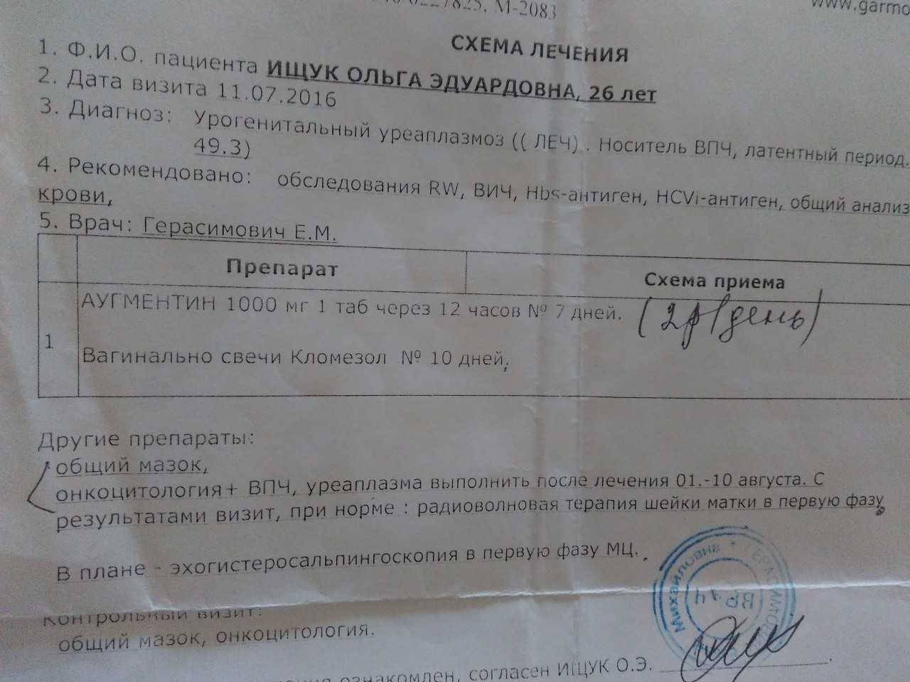 Уреаплазма парвум лечение у женщин препараты схема лечения