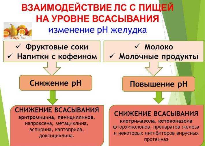 Черный тмин: лечебные свойства и противопоказания, применение