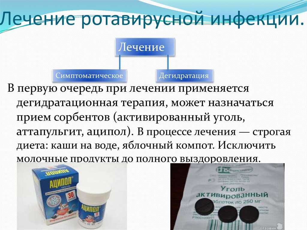 Ротавирусная инфекция