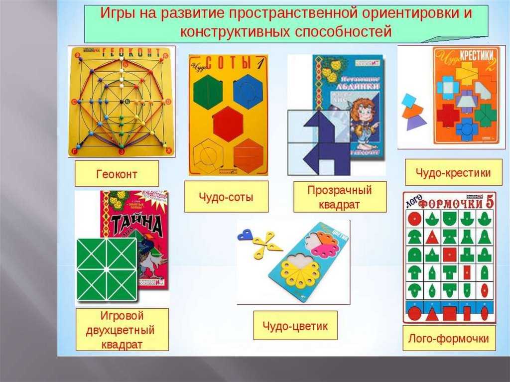 Игры воскобовича для дошкольников презентация