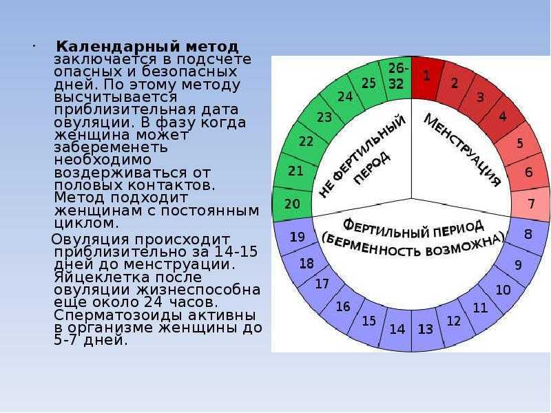 Гормональные нарушения у женщин: 10 предупреждающих знаков