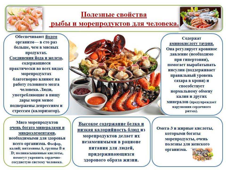 Какую рыбу можно есть кормящей маме в первый месяц жизни ребенка?