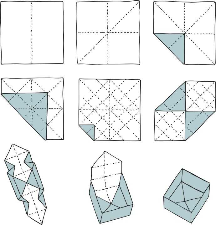 Как сделать коробочку из бумаги — инструкция + схемы