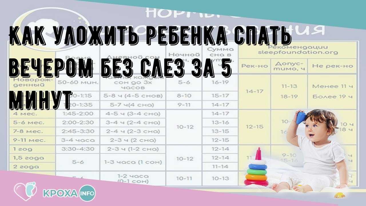Как укачать грудного ребенка спать: можно ли укачивать вообще и как перестать это делать