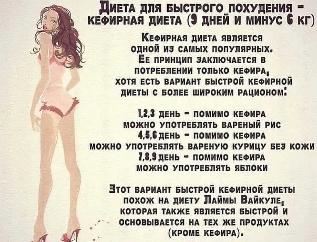 Простая кефирно-гречневая диета для похудения: программа на 3, 7 и 10 дней — отзывы и результаты