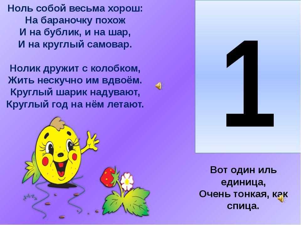 Загадки для детей (c ответами): 2000 самых интересных детских загадок ~ я happy мама