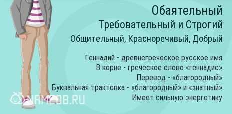 Значение имени амина – происхождение, характер и судьба, что означает в переводе с арабского