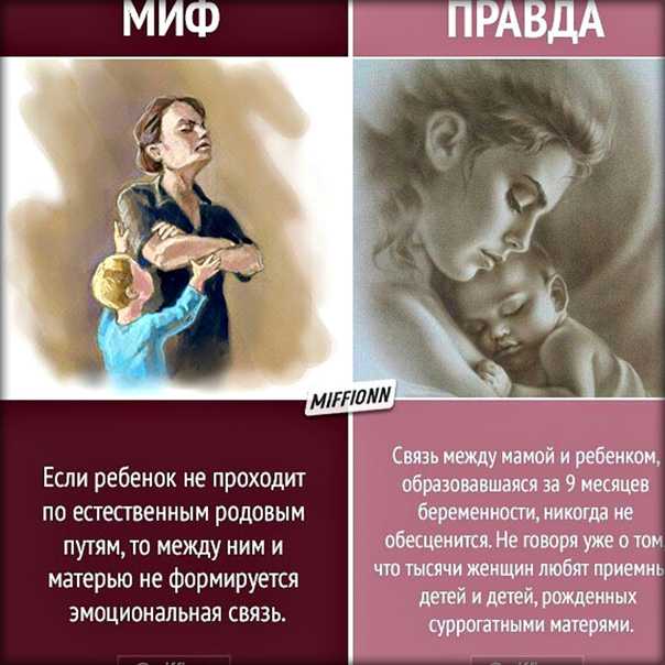 Естественные методы планирования семьи