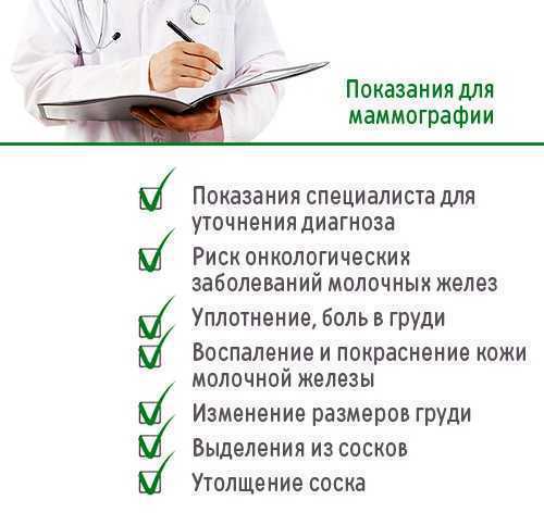Зачем проводится дуктография молочной железы, как правильно подготовиться к процедуре, почему ее назначает гинеколог - ответы на эти вопросы даны в статье