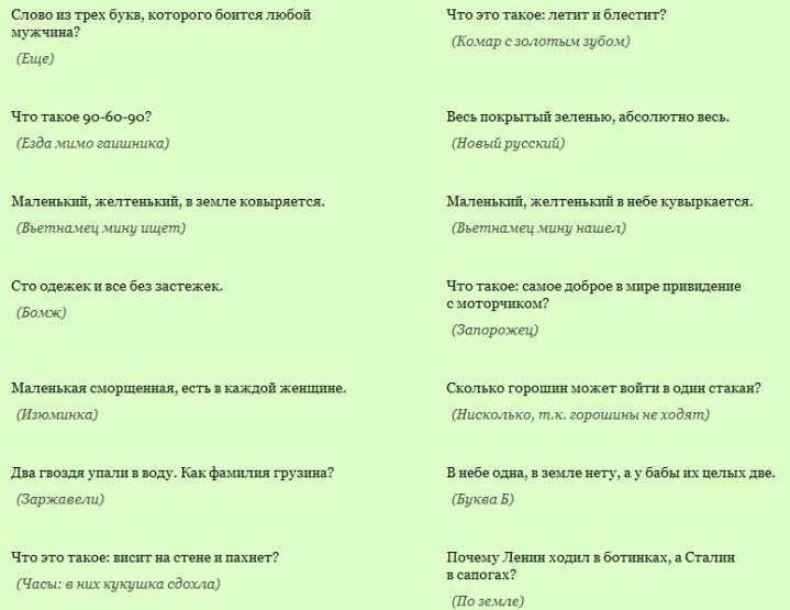 Загадки про личную гигиену для детей любого возраста