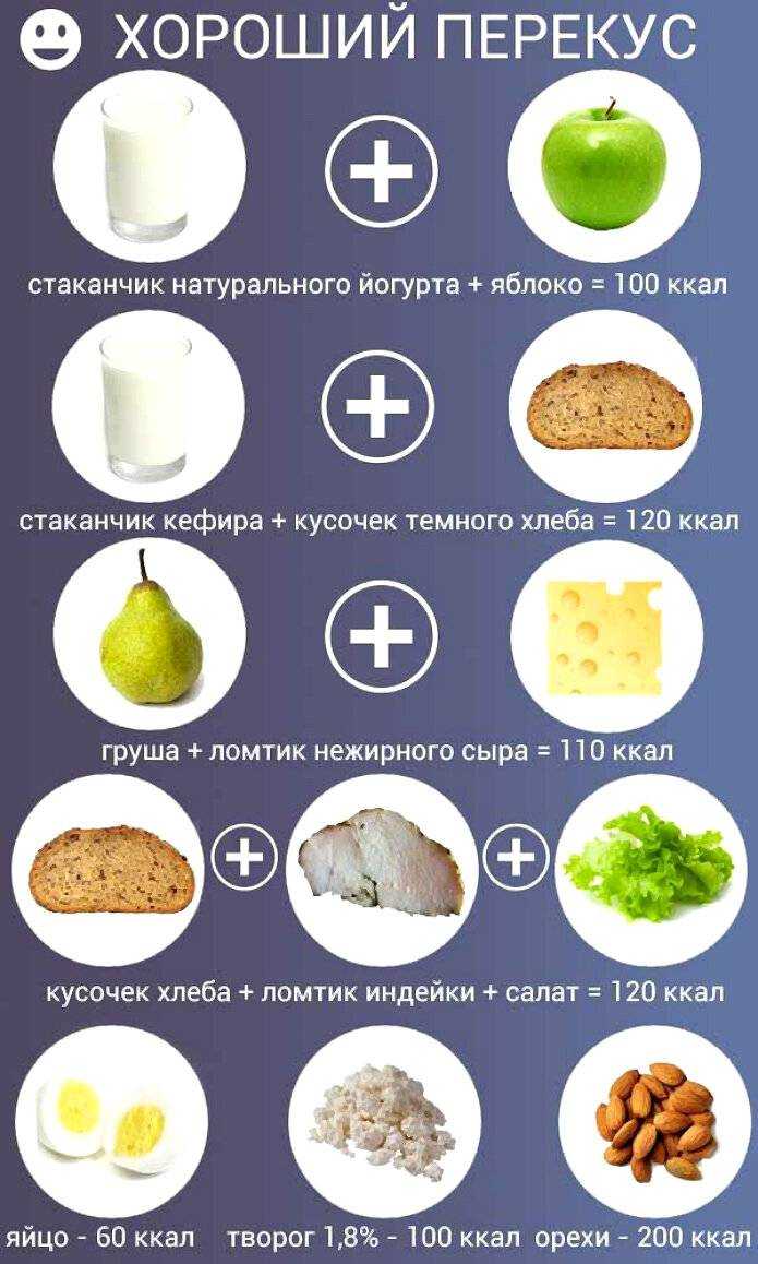 Как и где правильно хранить сухофрукты в домашних условиях