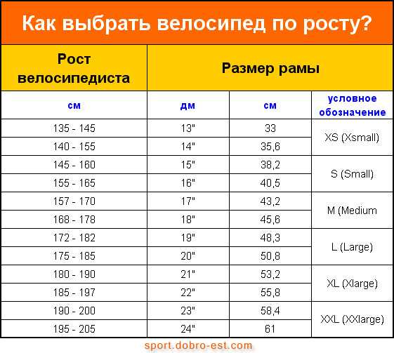 Как выбрать размер рамы велосипеда - "марафонец"