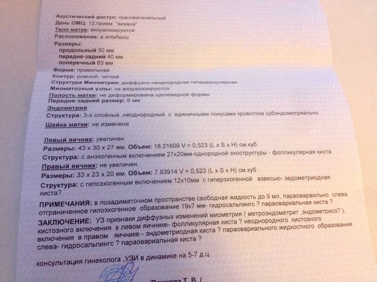 Наботовы кисты шейки матки: причины образования и эффективные методы лечения
