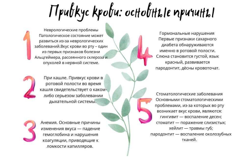 Запах из за рта йодом при беременности. что означает привкус йода во рту? рассматриваем возможные причины