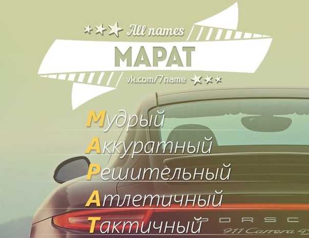 Мурад чье имя. значение букв в имени мурат