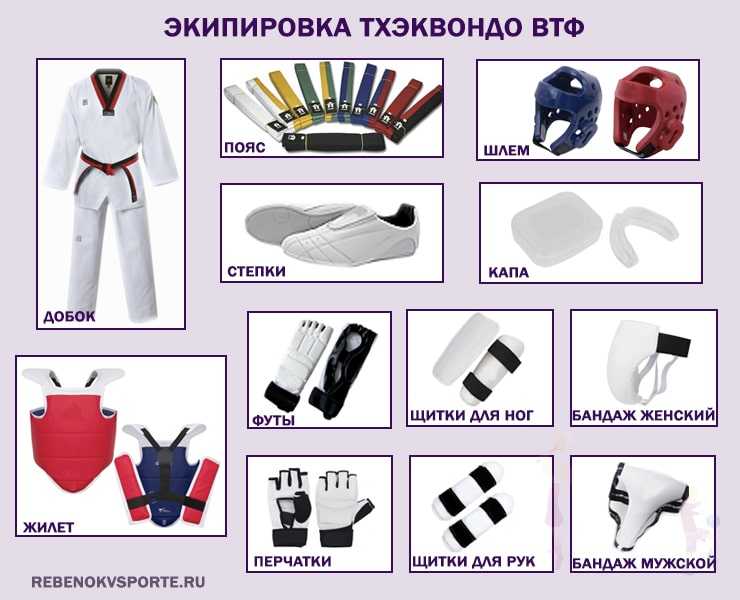 Тхэквондо для детей: польза и вред