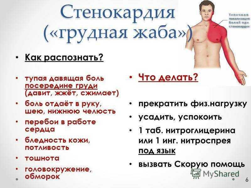 Почему болит грудной отдел позвоночника | «здравствуй!»