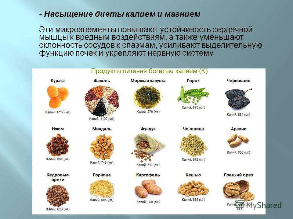 Питание при сердечно-сосудистых заболеваниях: все в наших руках