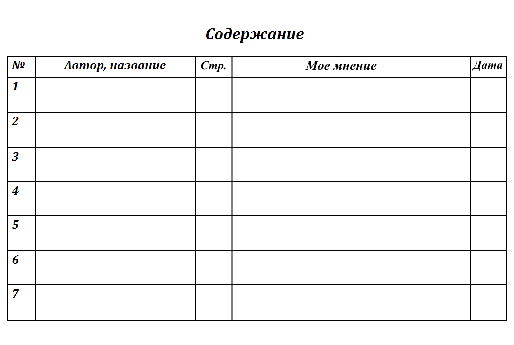 План для заполнения читательского дневника