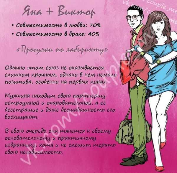 Илона имя какой национальности