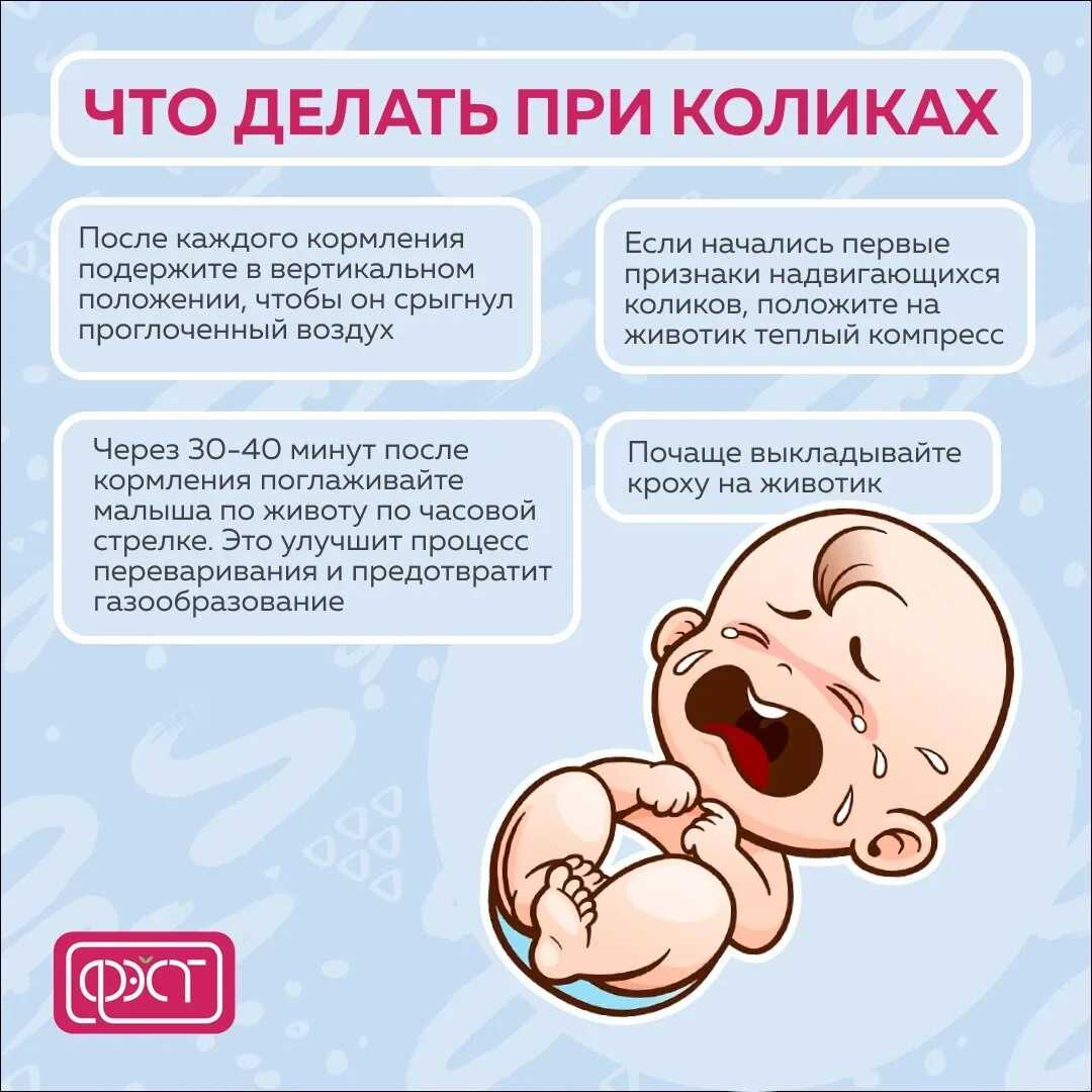 11 лучших аспираторов (соплеотсосов) для новорожденных
