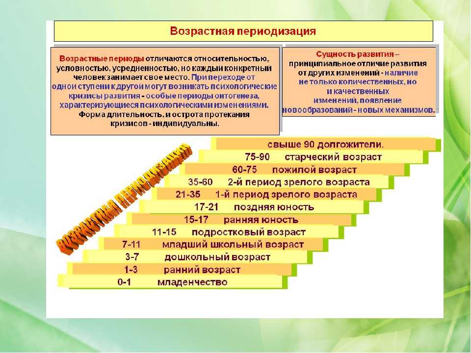 Кризис 5 лет у ребенка