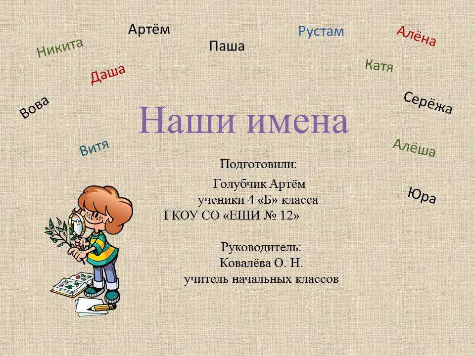 Загадки на все имена. Загадка про имя. Загадки с именами собственными. Загадки про имена девочек. Загадки на тему имя.