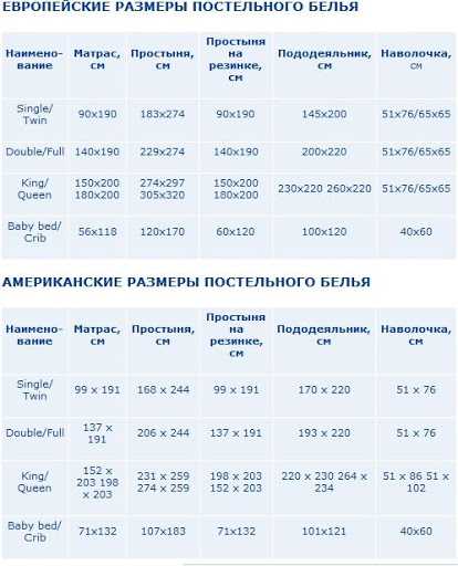 Позиционирование товаров ручной работы. как выделяться.
