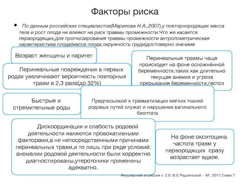 На что похожи схватки и с чем их можно сравнить?
