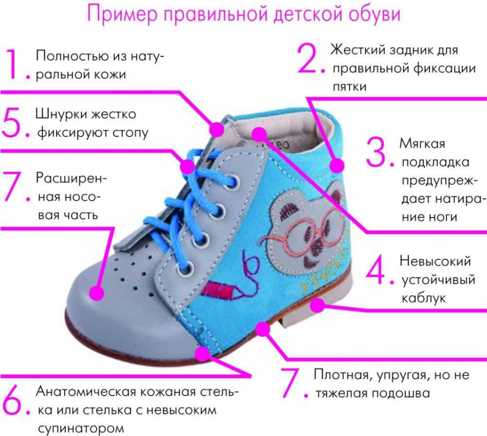 Как выбрать ребенку обувь? основные моменты. таблицы размеров обуви для детей.