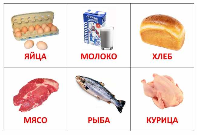 Продукты питания: картинки для детей, карточки домана, раскраски, плакаты