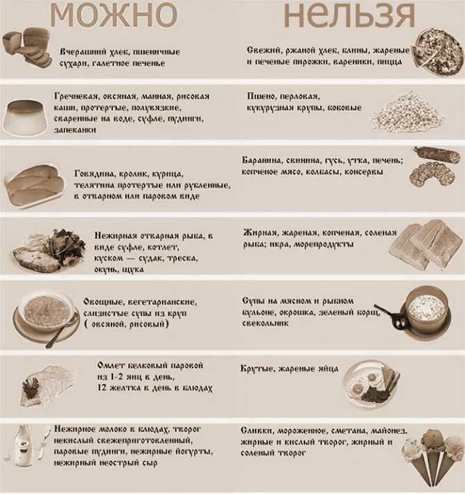 Толстеют ли от семечек и можно ли похудеть, щелкая семечки
толстеют ли от семечек и можно ли похудеть, щелкая семечки