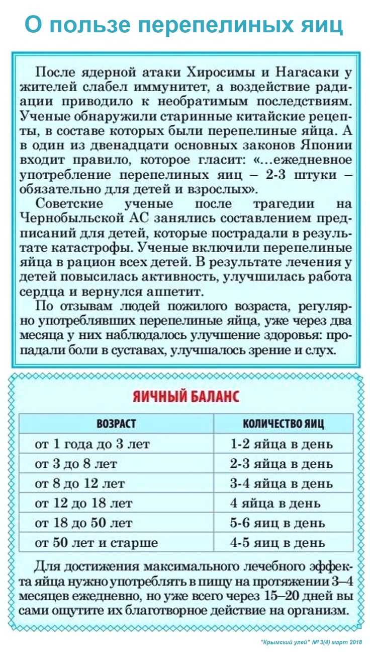 Перепелиные яйца - полезные и опасные свойства перепелиных яиц