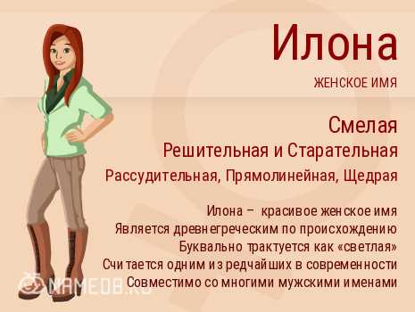 Имя илона – значение, характер, совместимость и многое другое